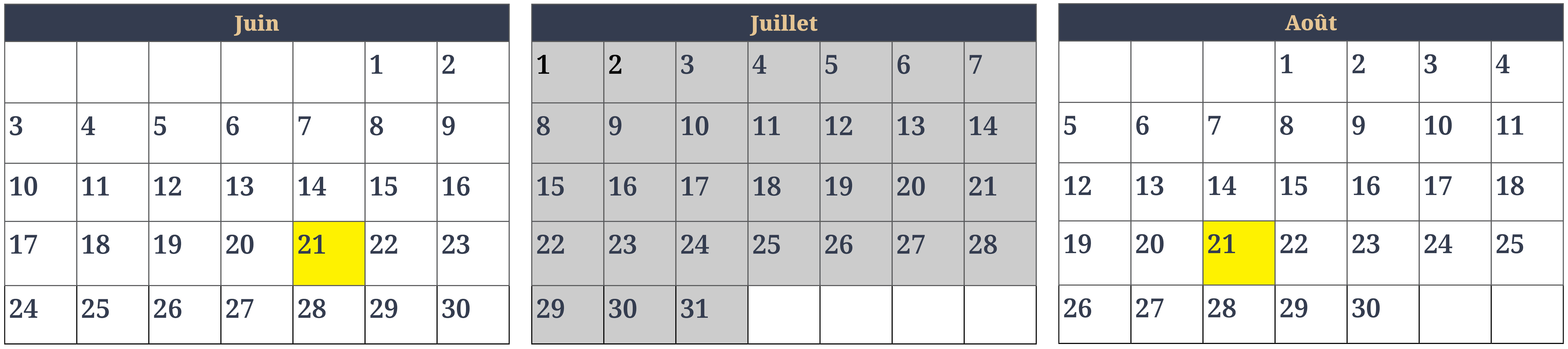 Les mois de juin (30 jours), juillet (31 jours) et août (31 jours) sont reproduits côte-à-côte sous forme de pages de calendrier. Le jeudi 21 juin et le mardi 21 août sont marqués en jaune pour représenter la période de 30 jours. Tous les jours du mois de juillet sont ombrés car ils n'entrent pas dans le calcul du délai.